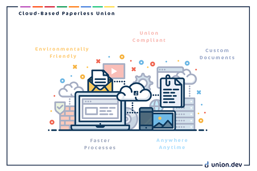 Why you should become a Cloud-Based, Paperless Union